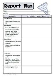 Natural Disasters Research Project Science Project Based Learning Natural Disasters For Kids Natural Disasters Lessons Natural Disasters Activities