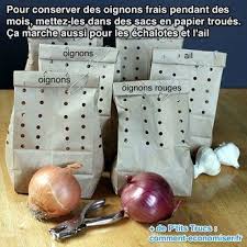 Epingle Sur Conserves