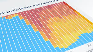 Data starts the day each country surpassed 10,000 total/active cases, and reflects the general speed of covid propagation. Coronavirus Trend The Pandemic Is Far From Over Science In Depth Reporting On Science And Technology Dw 15 01 2021