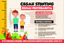 Penurunan prevalensi stunting pada balita adalah agenda utama pemerintah ri. Pin Di Stunting