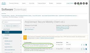 If you wish to get it, here are the direct download links to download cisco anyconnect secure mobility. 6b9bogb W4cr3m