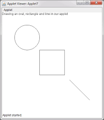 Kirimkan ini lewat email blogthis! Drawing In An Applet Decodejava Com