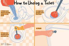 Tips For Unclogging A Toilet With A Plunger Unclog Sink Drain Unclog Bathtub Drain