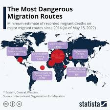 The Most Dangerous Migration Routes : r/MapPorn