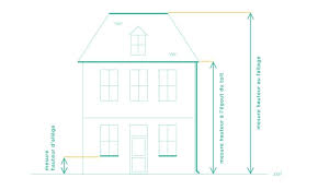 3 Hauteurs De Construction Pour Realiser Vos Plans