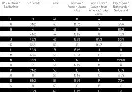 ring size guide buff jewellery