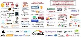 OpenCL Overview - The Khronos Group Inc