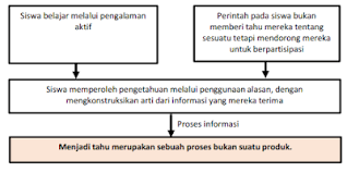 We did not find results for: Teori Belajar Kognitif Pendidikan Kewarganegaraan Pendidikan Kewarganegaraan