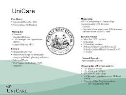 Maybe you would like to learn more about one of these? Unicare Health Plan Of Wv Inc A True