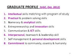 You may wish to use the space below to provide ubc with. Graduate Profile Generic Skills Graduate Skills Employability Skills