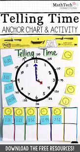 Telling Time Anchor Chart And Free Activity Anchor Charts