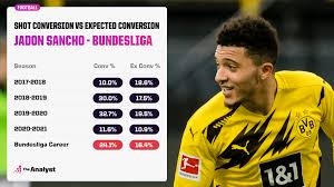 Jun 11, 2021 · find all of our stories on the jadon sancho to manchester united transfer saga here. At 21 Jadon Sancho Is Ready To Dominate European Football The Analyst