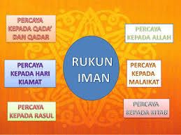 Check spelling or type a new query. Petik Hikmah Rukun Iman Ada Enam
