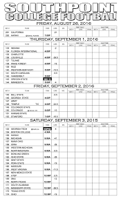 Opening lines in college football are typically set on sunday afternoons in the current week and you usually see. College Football Week 1 Odds From Vegas Wagertalk News