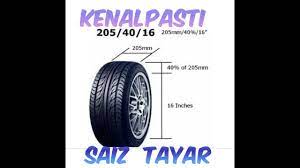 Kali ini agak mencabar nak jawab soalan ni. Cara Mudah Mengenal Pasti Saiz Tayar Youtube