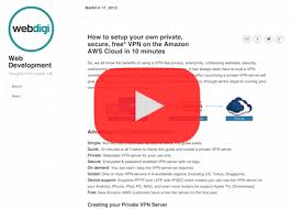 Github Webdigi Aws Vpn Server Setup Setup Your Own Private Secure Free Vpn On The Amazon Aws Cloud In 10 Minutes Cloudformation