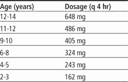 aspirin definition of aspirin by medical dictionary