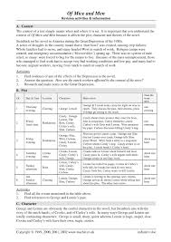 Ks4 Prose Of Mice And Men By John Steinbeck Teachit English