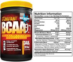 In rare cases, hair thinning and hair loss may be linked to amino acid deficiencies. Mutant Bcaa Pvl Gymbeam Com