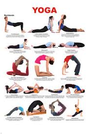 Details About Yoga Backbends Chart Poster 17 Poses Easy To Read How To New 24x36