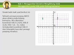 Check spelling or type a new query. Menggambar Posisi Titik Pada Bidang Kartesius Matematika Sd Kelas 5 Youtube