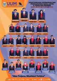 Reka carta organisasi untuk syarikat atau organisasi anda secara percuma dengan pembuat dalam talian canva. Carta Organisasi Jkpsra 2019 2020 Inasis Bank Rakyat Facebook