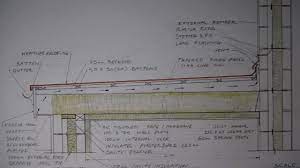 The rubber boot conforms to the exact size and shape of the pipe to keep water from leaking in. Flat Roof Cold Deck Consruction Youtube