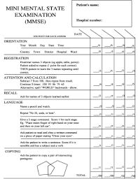 20 Printable Brief Mental Status Exam Mse Form Templates Fillable Samples In Pdf Word To Download Pdff Health Words Abnormal Psychology Nursing Study Tips
