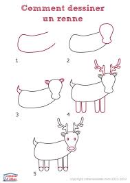 Pour noël et le jour de l'an. Comment Dessiner Un Renne Cabane A Idees Dessin Pere Noel Dessin De Noel Facile Comment Dessiner