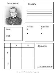 Gregor Mendel Bio Interactive History Notebook Page History Interactive Notebook History Notebook Gregor Mendel