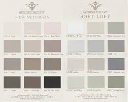 Einsatz die matte farbe ist speziell für den einsatz auf verputzten wänden, decken, zement, strukturtapeten etc. Shabby Rose Onlineshop Painting The Past Kreidefarbe Farbe Testglas Painting The Past Tapete Shabby Chic Wandfarbe Kreidefarbe Englische Farben Innenausstattung Wandfarbe