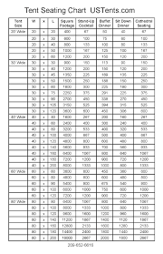 Tent Size Chart Ustents Ustents Party And Wedding Tent