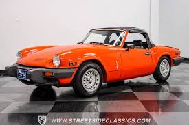 Image result for Spitfire Orange 1979 Challenger