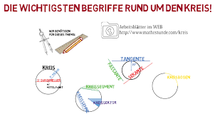 Buy the best and latest radius kreis on banggood.com offer the quality radius kreis on sale with worldwide free shipping. Arbeitsblatter Kreis Kreis Umfang Flacheninhalt Berechnen