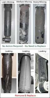 Maybe you would like to learn more about one of these? When To Change Your Shock Absorbers Here Are 6 Signs The Time Has Come Wapcar