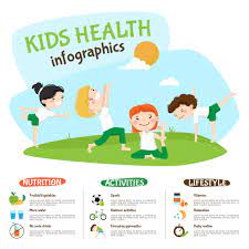 We did not find results for: Kids Healthy Lifestyle Yoga Inforgrahic Poster 484683 Vector Art At Vecteezy