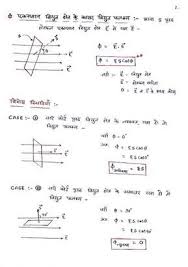 We will keep adding updated notes, past papers, guess papers and other materials with time. Physics Hand Written Notes In Hindi Biology Notes Physics Notes Science Notes