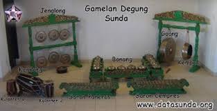 8 alat musik bali beserta gambar penjelasan lengkap. Gambar Alat Musik Gamelan Degung