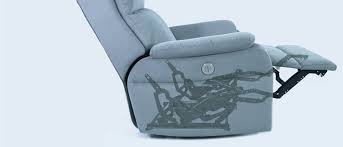 A Foundation Of Comfort From Leggett Platt Furniture Components