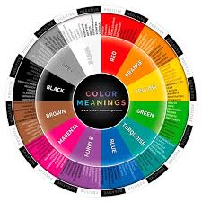 The Complete Guide To Color Meanings Color Meanings Color Psychology Color Psychology Personality