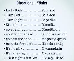 Laura Layfield Adli Kullanicinin Learn Turkish Panosundaki Pin Ingilizce Dilbilgisi Evde Egitim Ogrenme