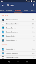 Last minute halloween costume ideas from movies/tv Mhgu Database Aplicaciones En Google Play