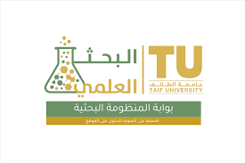 عمادة البحث العلمي بوابة المشاريع البحثية