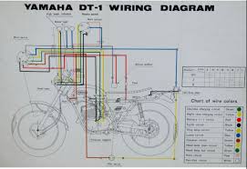 Yamaha 250 single enduro owners manual. Yamaha Ct1 Wiring Diagram Wiring Database Glide Clue Object Clue Object Nozzolillo It