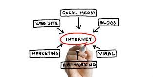 Marketing To Generation Y. Just Get The Basics Right! – Generation Y