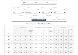 Farmers who have reliable insurance can still save money by. Crop Insurance Farmdoc