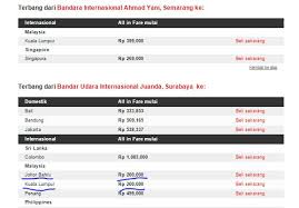 Get discount when booking airasia ticket online. Tips Dapetin Tiket Promo Airasia Dan Cara Bookingnya Traveltips Shobyss Journal