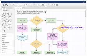 Maybe you would like to learn more about one of these? Membuat Flowchart Dan Diagram Dengan Mudah Dengan Gliffy Diagrams Ahzaa Net