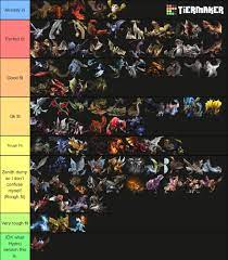 Made a tier list based on how much I think the Frontier monsters would fit  into mainline (See comment for more details on choices). : r/MonsterHunter