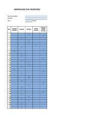 Check spelling or type a new query. Soal Wpt Doc Wonderlic Personnel Test Form A Mengenai The Wonderlic Personnel Test Ini Merupakan Tes Untuk Kemampuan Memecahkan Masalah Tes Ini Course Hero
